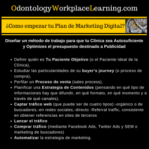 Las Claves del Plan de Marketing Digital de la Clínica Dental