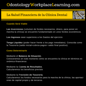 La Salud Financiera de la Clínica Dental